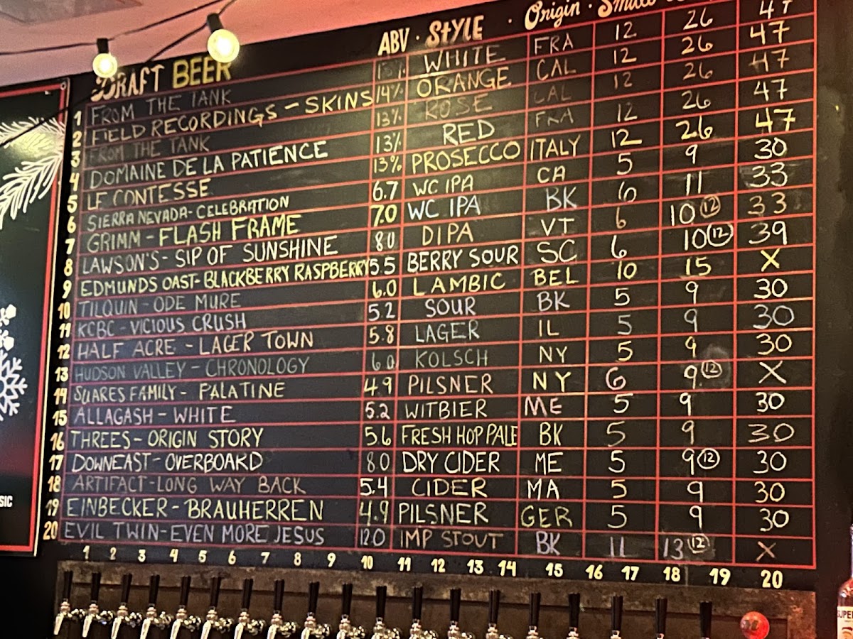 Mekelburg's Menu - Image 4